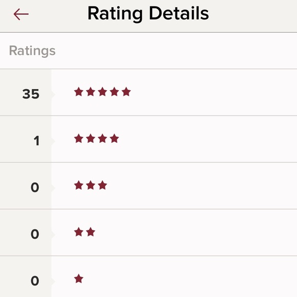 Meet your seller, Carrie Barth! - Picture 2 of 4